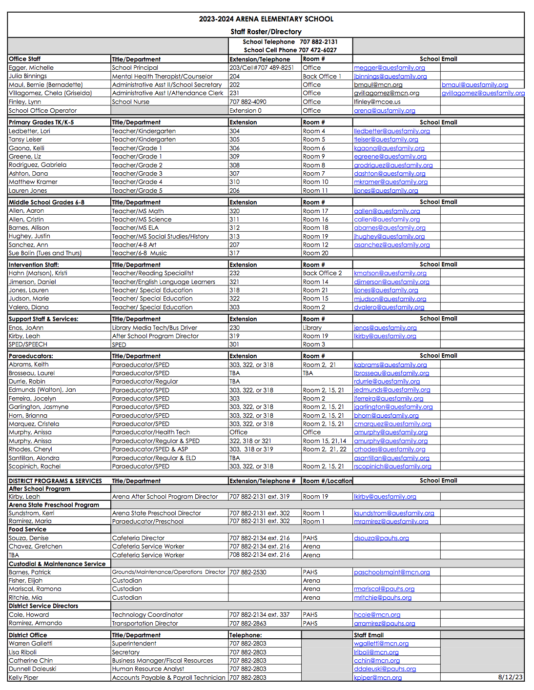 Contact Faculty and Staff