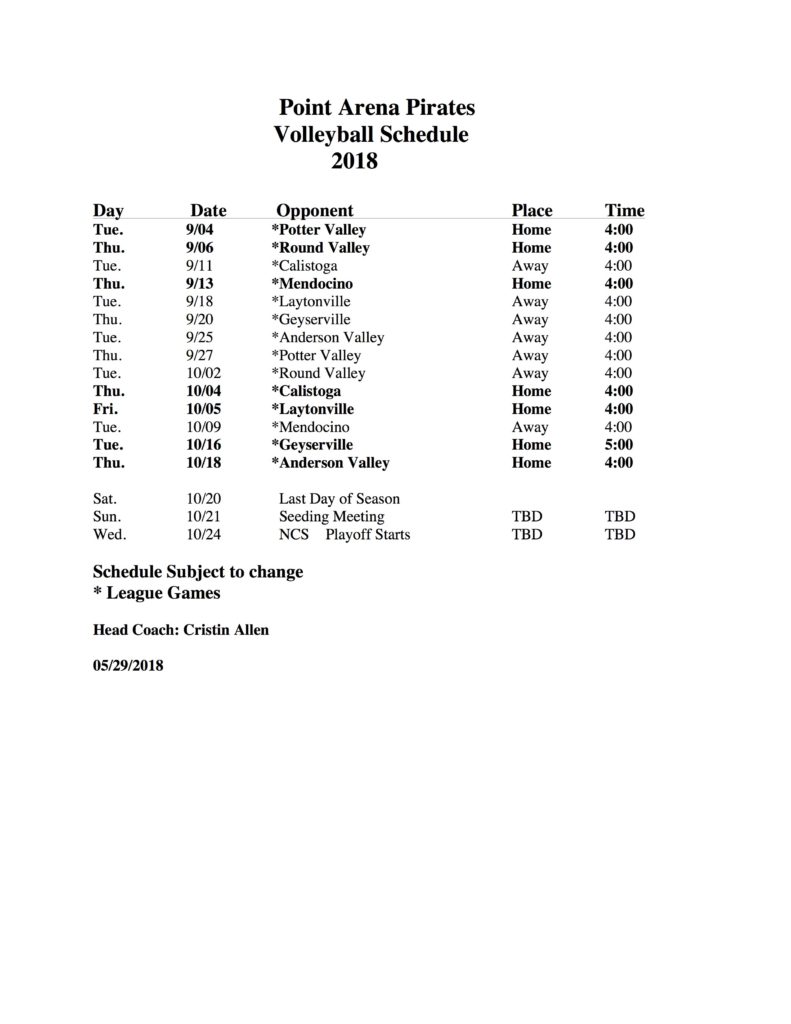 Volleyball Schedule Point Arena High School