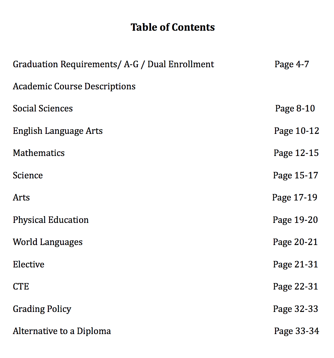 table of contents