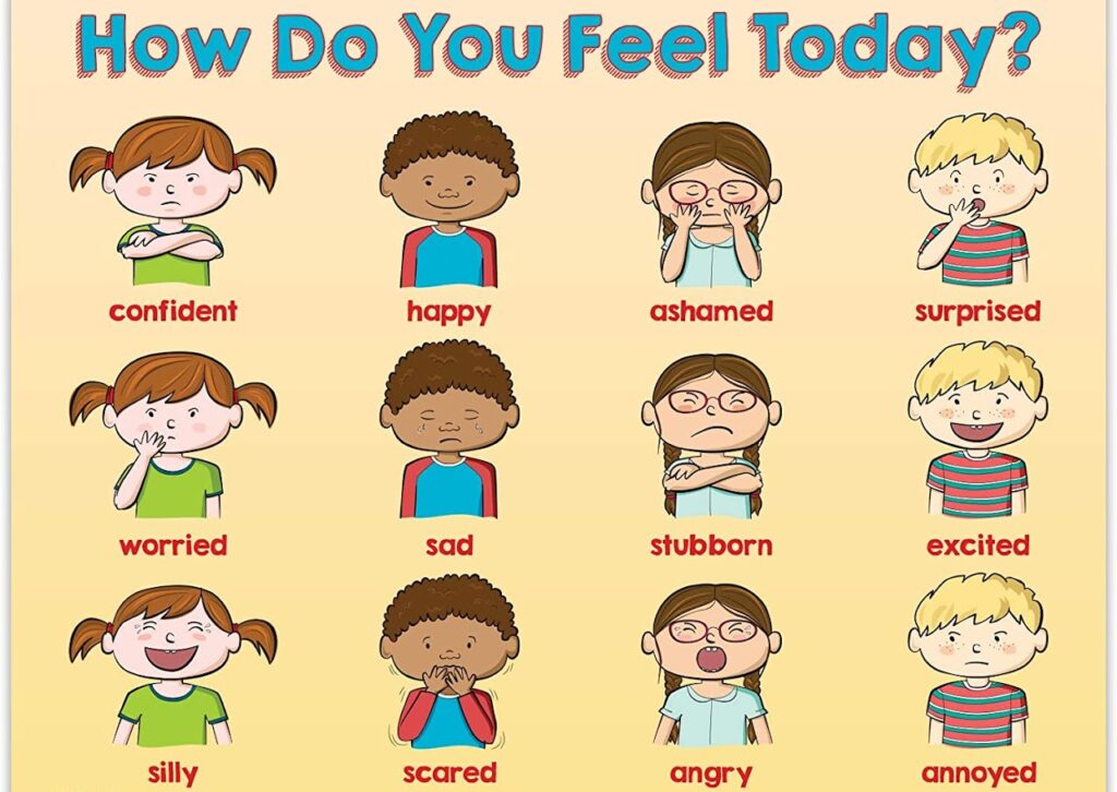 How do you feel today